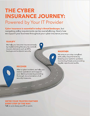 The Cyber Insurance Journey: Why Your IT Provider Is Your Most Important Travel Companion