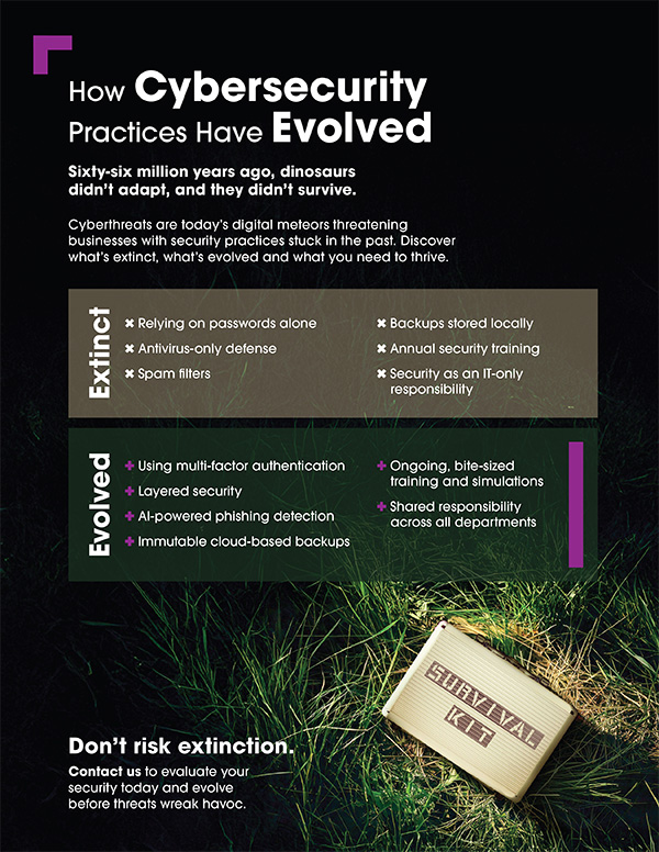 Cyber Survival Favors the Updated: Your Business Adaptation Strategy