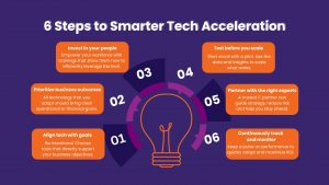 6 Steps to Smarter Tech Acceleration